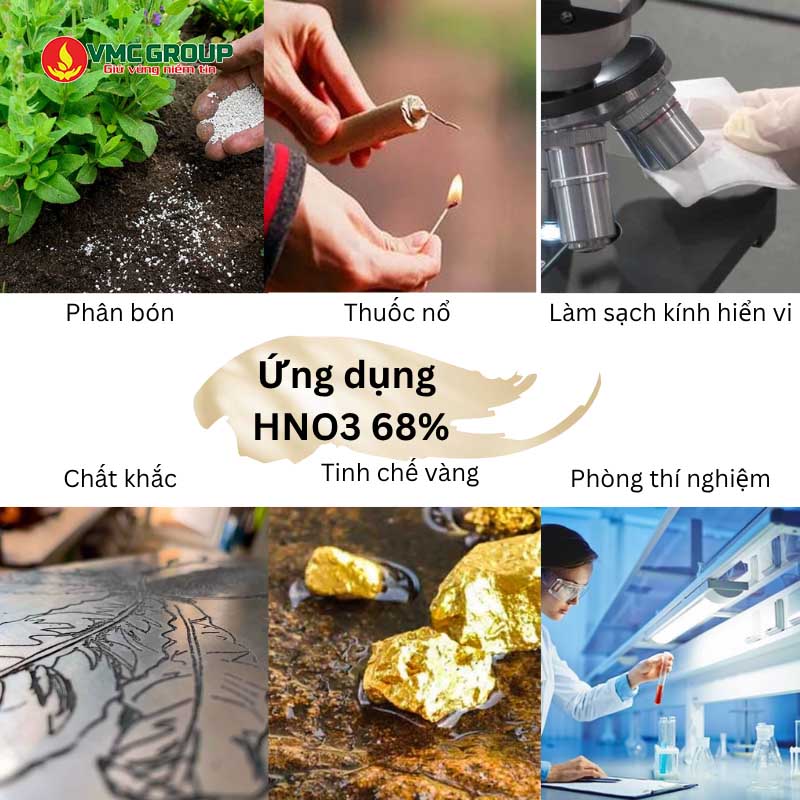 HNO3 có nhiều ứng dụng trong đời sống