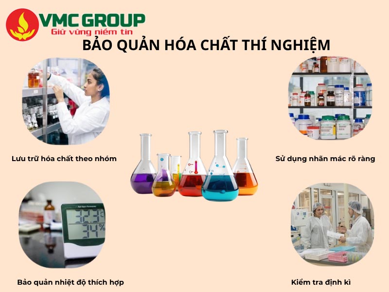 HƯỚNG DẪN BẢO QUẢN HÓA CHẤT THÍ NGHIỆM ĐÚNG CÁCH VÀ AN TOÀN