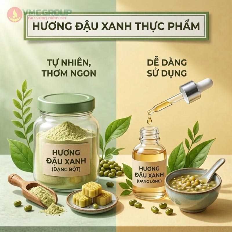 Mua hương đậu xanh tại Việt Mỹ giá tốt