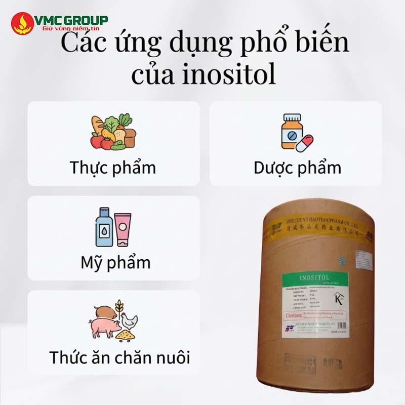 Ứng dụng của inositol