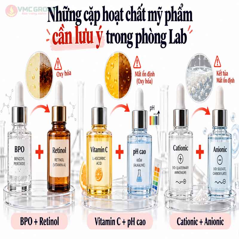 Những cặp hoạt chất mỹ phẩm kỵ nhau